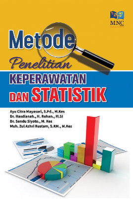 Sampul buku Metode Penelitian Ke...